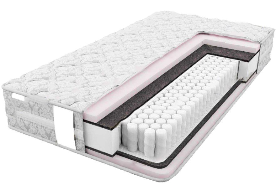 Матрас Bella Mebel Siesta 180х200см белый купить,NaN