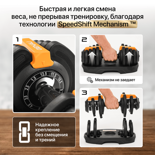 Гантели Genau Best Dumbbell 2x12,5 кг