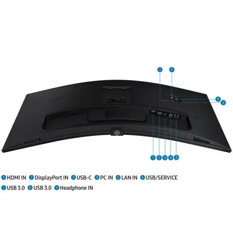 Монитор Samsung ViewFinity LS34C650UAIXCI 34" Black купить,0