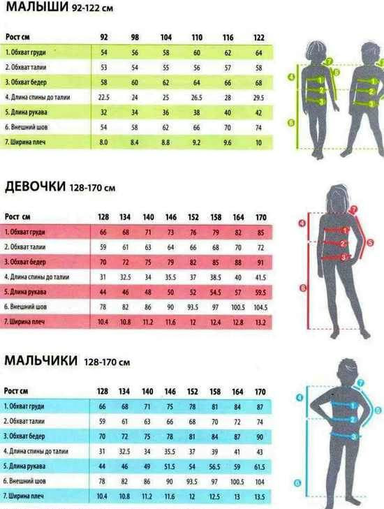Комбинезон детский Cajin 345345 светло-зелёный 98 см