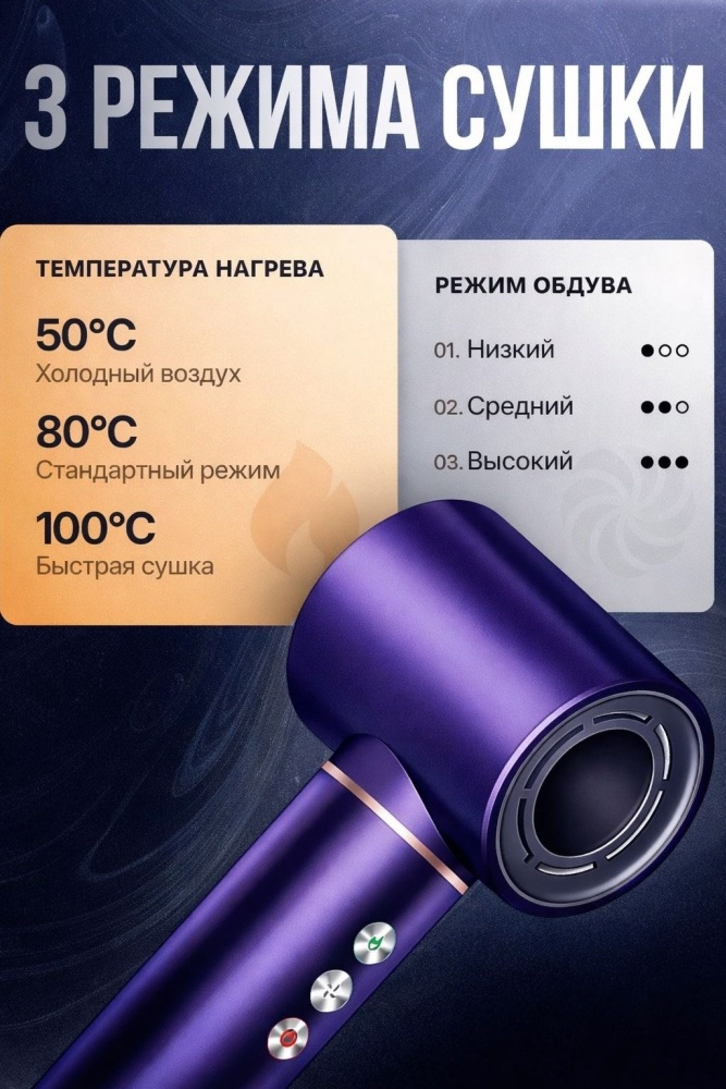 Фен-стайлер MSSQ BYS-858 фиолетовый купить,NaN