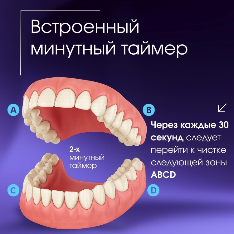 Ультразвуковая зубная щетка MasQar MSR-001 черно-белая купить,NaN