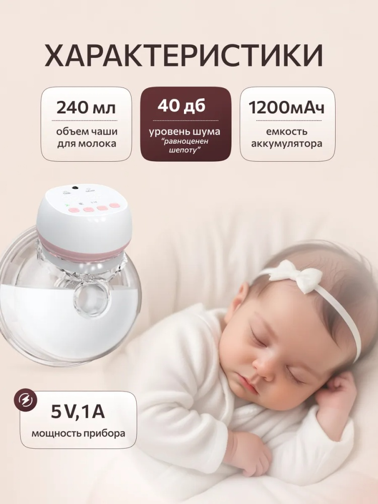 Молокоотсос MasQar MSQ-2025-001-WH белый