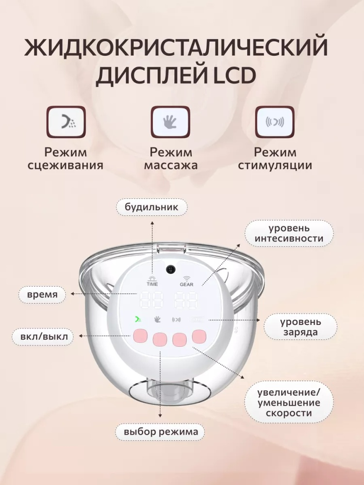 Молокоотсос MasQar MSQ-2025-001-WH белый