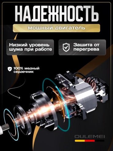 Кухонный измельчитель Denx DX3204 прозрачный