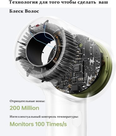 Laifen MINI green компактный фен 1100 Вт купить,0