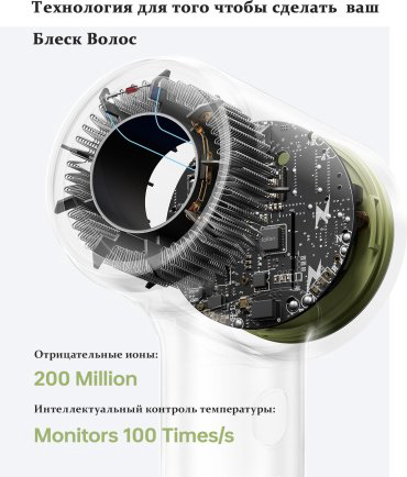 Laifen MINI green компактный фен 1100 Вт - ForteMarket Laifen MINI green компактный фен 1100 Вт купить,34990