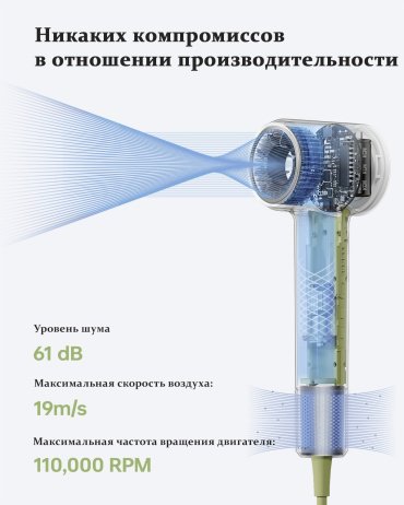 Laifen MINI green компактный фен 1100 Вт купить,0