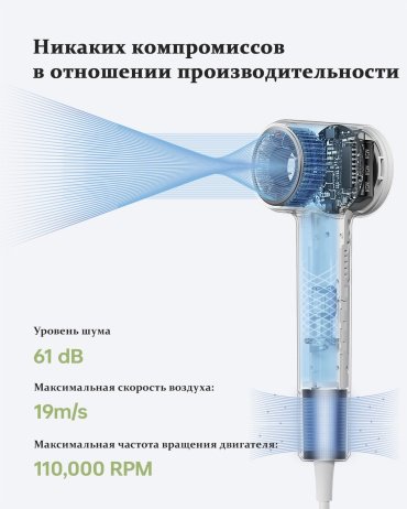 Laifen MINI white компактный фен 1100 Вт - ForteMarket Laifen MINI white компактный фен 1100 Вт купить,0