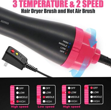 Abunro Hot Air Brush фен-щетка 1000 W купить,0