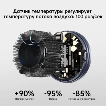 Laifen SWIFT Special фен 1600 Вт - ForteMarket Laifen SWIFT Special фен 1600 Вт купить,0