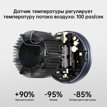 Laifen SWIFT Special фен 1600 Вт купить,NaN