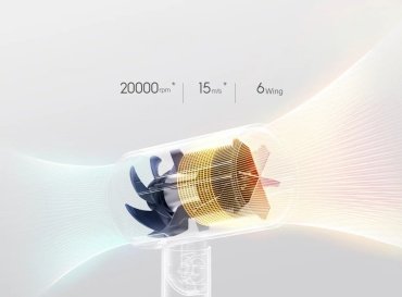 Xiaomi Compact H101 фен 1600 Вт купить,0