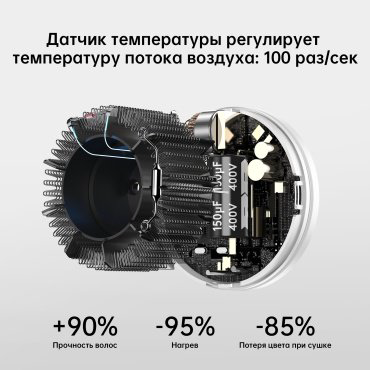 Laifen SWIFT Special фен 1600 Вт купить,NaN