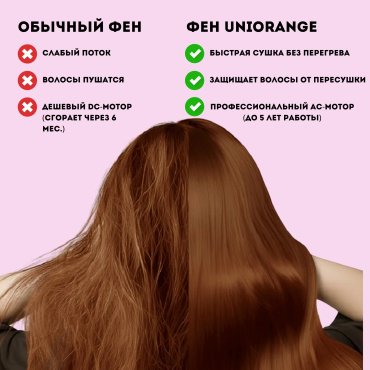Uniorange H6 фен 1600 Вт розовый