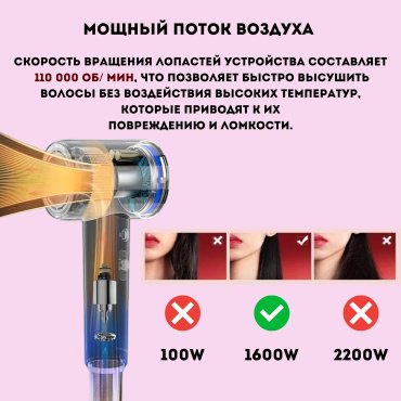 Uniorange H6 фен 1600 Вт розовый