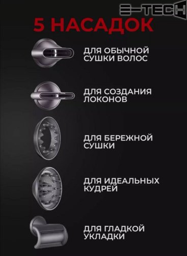 E-tech HD15 Профессиональный фен 1600 Вт, ионизация, серый красный