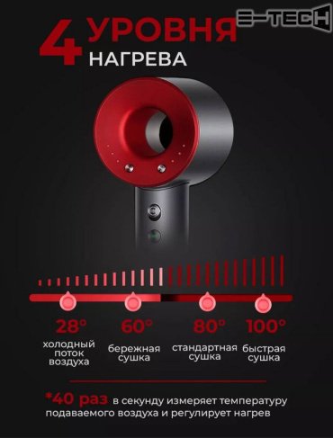 E-tech HD15 Профессиональный фен 1600 Вт, ионизация, серый красный