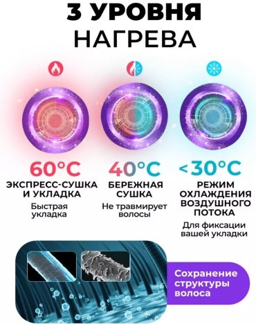BORCO HD-1000 фен 1800 W купить,7800