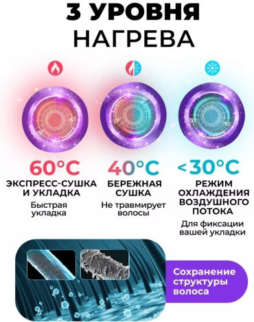 BORCO HD-1000 фен 1800 W купить,7800