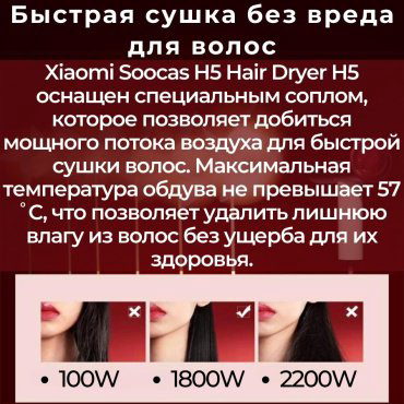 Фен с ионизацией Xiaomi Soocas Hair Dryer H5 синий купить,NaN