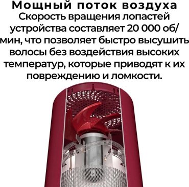 Фен с ионизацией Xiaomi Soocas Hair Dryer H5 синий - ForteMarket Фен с ионизацией Xiaomi Soocas Hair Dryer H5 синий купить,0