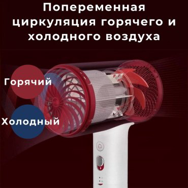 Фен с ионизацией Xiaomi Soocas Hair Dryer H5 синий купить,NaN