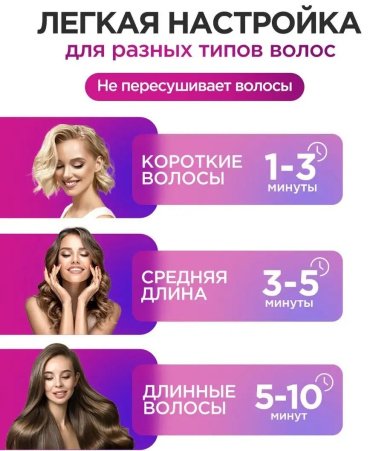 E-tech Фен для волос с диффузором D087B 2000 Вт серый купить,12000