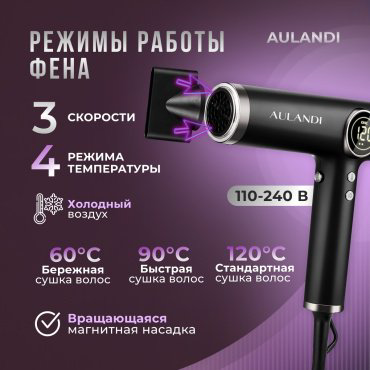 Aulandi AUL 09 фен 1800 W купить,NaN
