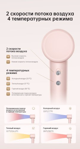 DREAME Hair Gleam фен 1600 W купить,NaN