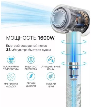 Hair drier Dyson-Lux фен 1600 Вт купить,0