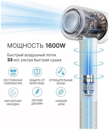Dyson HD08 фен 1600 Вт