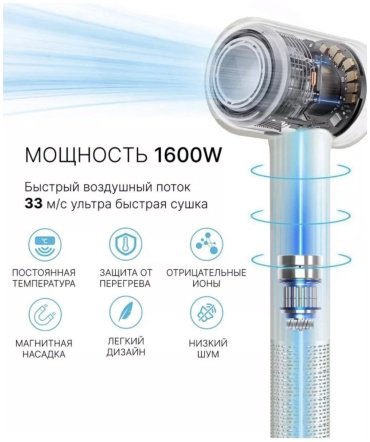 Dyson HD08 фен 1600 Вт купить,NaN