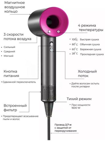 Dyson HD08 фен 1600 Вт