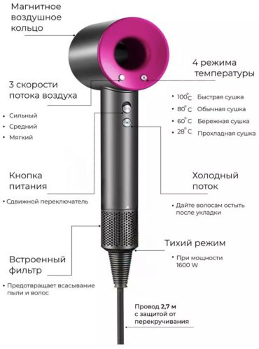 Dyson HD08 фен 1600 Вт купить,NaN