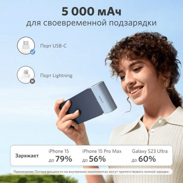 Внешний аккумулятор Anker Nano Power Bank Black (ANK-A1653H11-BK) 5000 мАч черный купить,19990