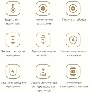 Внешний аккумулятор Xiaomi PB2030MI 20000 мАч бежевый купить,0