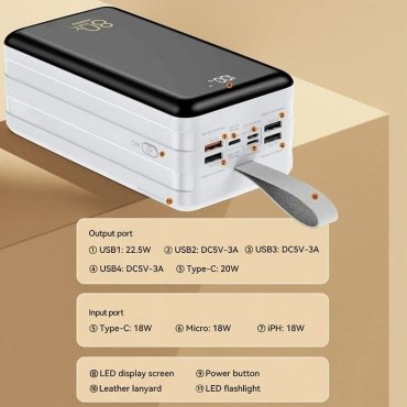 Внешний аккумулятор Remax RPP-291 80000 мАч белый - ForteMarket Внешний аккумулятор Remax RPP-291 80000 мАч белый купить,0