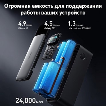 Внешний аккумулятор Anker A1289 24000 мАч черный