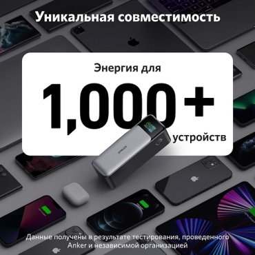 Внешний аккумулятор Anker A1289 24000 мАч черный купить,NaN