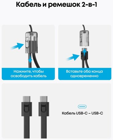 Внешний аккумулятор Anker A1384 20000 мАч черный