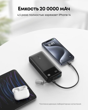 Внешний аккумулятор Anker A1384 20000 мАч черный