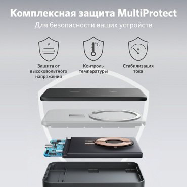 Внешний аккумулятор Anker ANK PCore Mag-Go 5K A1611 5000 мАч черный купить,NaN