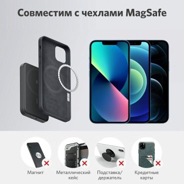 Внешний аккумулятор Anker ANK PCore Mag-Go 5K A1611 5000 мАч черный купить,NaN