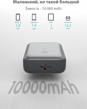 Внешний аккумулятор Aukey PB-Y55 10000 мАч серый - ForteMarket Внешний аккумулятор Aukey PB-Y55 10000 мАч серый купить,20990