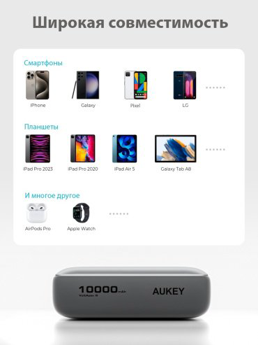 Внешний аккумулятор Aukey PB-Y55 10000 мАч серый - ForteMarket Внешний аккумулятор Aukey PB-Y55 10000 мАч серый купить,20990