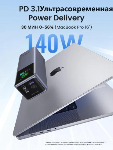 Внешний аккумулятор Ugreen 35525 25000 мАч серый - ForteMarket Внешний аккумулятор Ugreen 35525 25000 мАч серый купить,31800