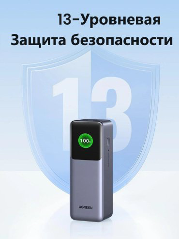 Внешний аккумулятор Ugreen 35525 25000 мАч серый - ForteMarket Внешний аккумулятор Ugreen 35525 25000 мАч серый купить,31800