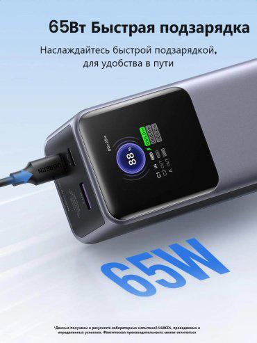 Внешний аккумулятор Ugreen 35525 25000 мАч серый - ForteMarket Внешний аккумулятор Ugreen 35525 25000 мАч серый купить,31800