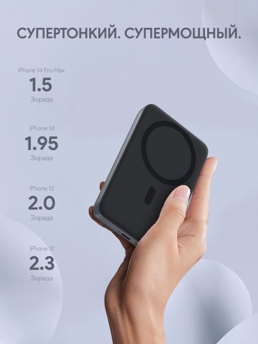Внешний аккумулятор Aukey PB-MS02 30W MagSafe 10000 мАч серый купить,NaN
